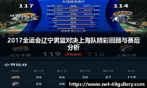 2017全运会辽宁男篮对决上海队精彩回顾与赛后分析