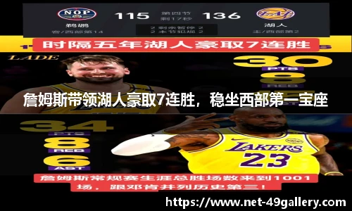 詹姆斯带领湖人豪取7连胜，稳坐西部第一宝座