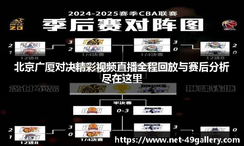 北京广厦对决精彩视频直播全程回放与赛后分析尽在这里