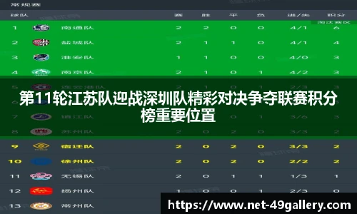 第11轮江苏队迎战深圳队精彩对决争夺联赛积分榜重要位置